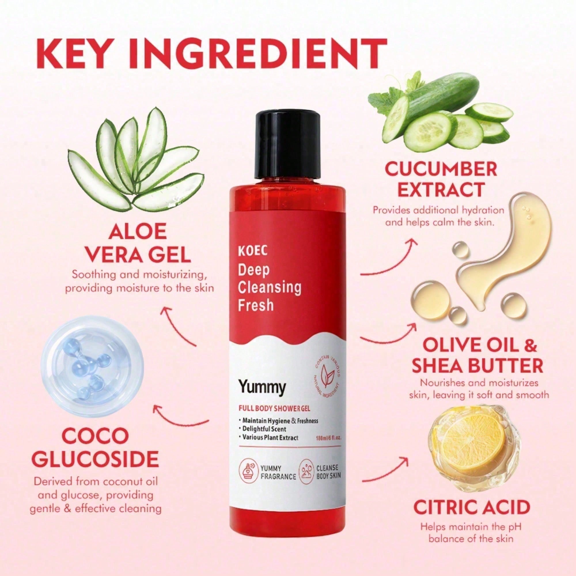 Sabun Mandi Yummy, Melembapkan - Luxury Skincare And Spa ulasan dan harga